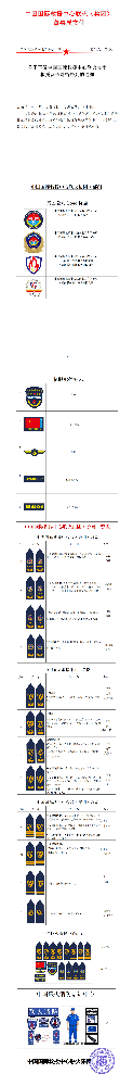 中援联集办字【2024】1号 关于下发联火集团机构·阶衔通知(1)_01(1)(2).png